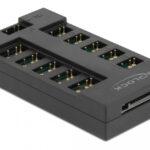 DELOCK RGB