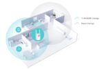 TP-LINK Range Extender TL-WA860RE, Passthrough, 300Mbps, Ver. 6.0 - Image 2