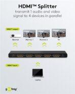 GOOBAY HDMI splitter 58483, 4 σε 1, 4K/60Hz, μαύρο - Image 2