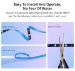 SONOFF smart LED καλωδιοταινία L2-LITE-5M, RGB, WiFi & BT, 5m - Image 2