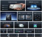 DOOGEE smartphone Blade10 Power, 6.6", 6/256GB, 10300mAh, IP68/IP69K, μαύρο - Image 2