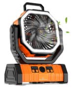 POWERTECH φορητός ανεμιστήρας