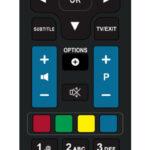 POWERTECH Τηλεχειριστήριο