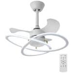 POWERTECH ανεμιστήρας οροφής