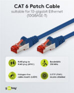 GOOBAY καλώδιο δικτύου 92452, CAT 6 S/FTP, copper, 250MHz, 0.15m, μπλε - Image 2