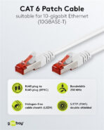 GOOBAY καλώδιο δικτύου 93504, CAT 6 S/FTP, copper, 250MHz, 15m, λευκό - Image 2