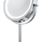 Καθρέφτης δύο όψεων