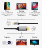 CABLETIME καλώδιο USB-C σε HDMI CT-PU31-CMHD3, 4K/30Hz, 3m, μαύρο - Image 2